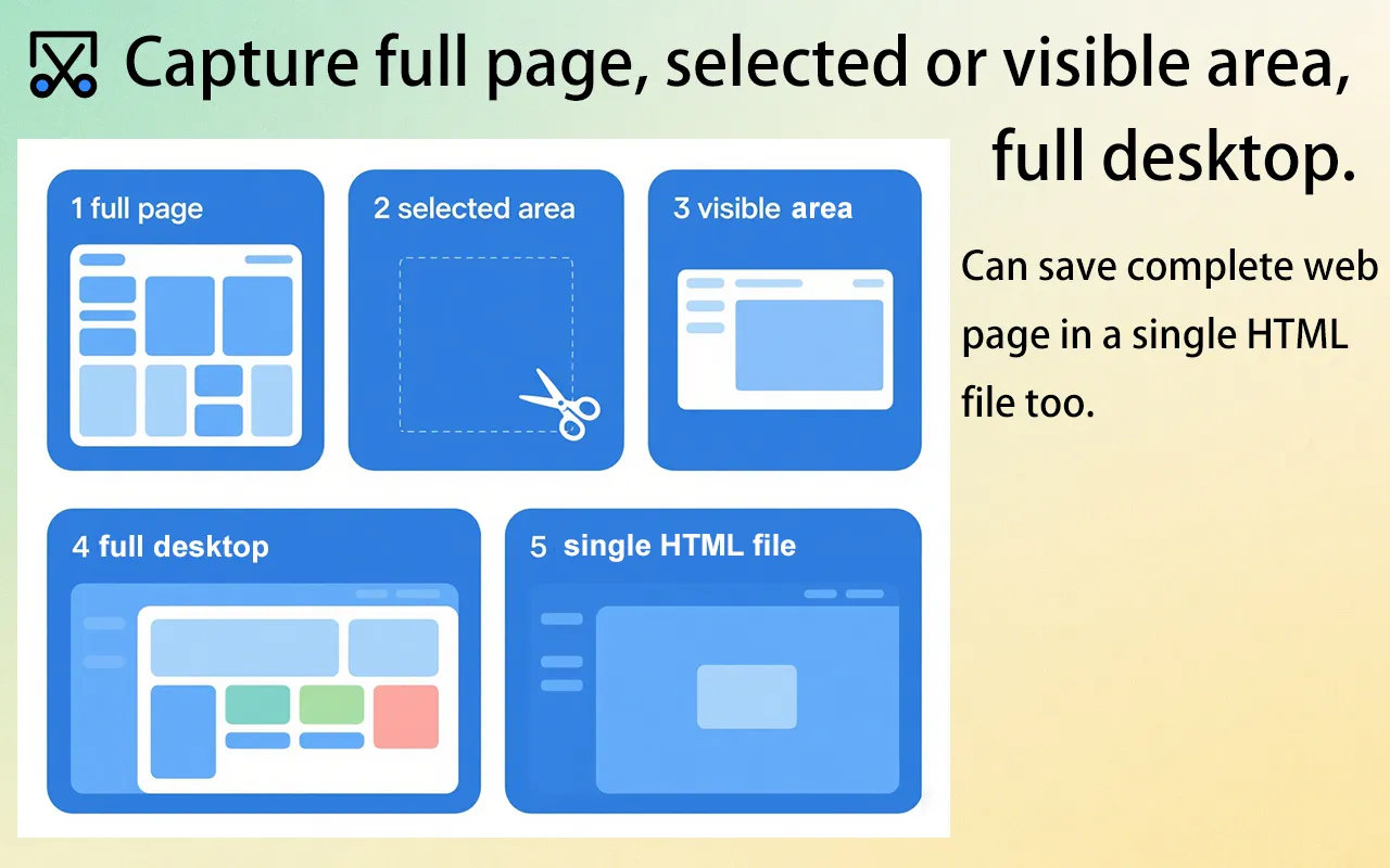Full Page Screenshot, Screen Capture - CocoShot
